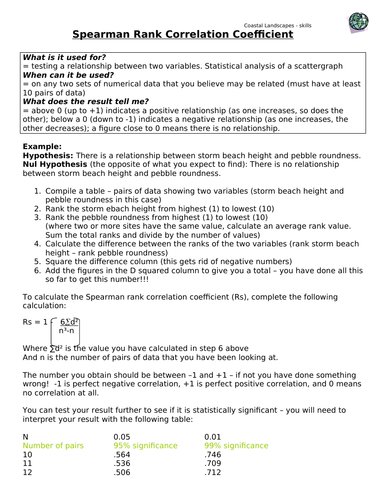 Spearman's rank lesson and worksheet - statistics for A Level Geography