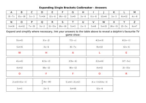 Expanding and Factorising (Single Brackets) Codbreakers