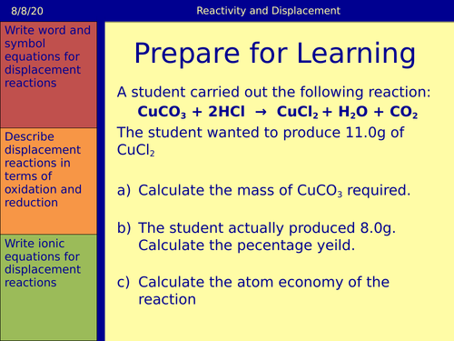 Reactivity and Displacement - Full Lesson PowerPoint (Print Free Lesson)