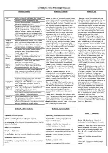 OMAM Knowledge Organiser