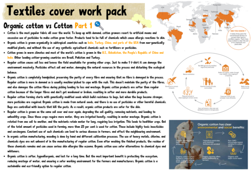 Cover work - Organic cotton vs Cotton fabric