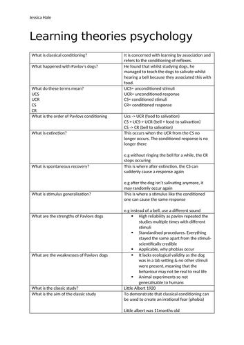 Learning theories Psychology A level edexcel