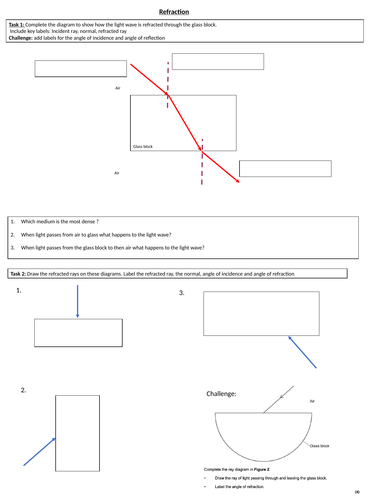 Foundation refraction worksheet