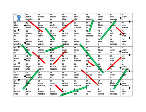 Verbos regulares (Spanish Regular Verbs) Slides and Ladders Game