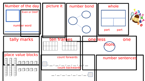 Number of the day template KS1