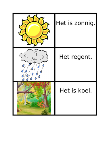 Weer (Weather in Dutch) Card Games