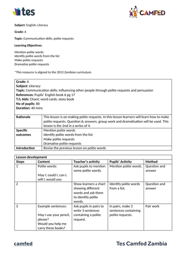 Learn to use polite requests (Zambian Curriculum)