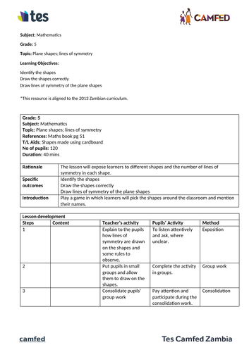 Synonyms and Antonyms (Grade 6, Zambian Curriculum)