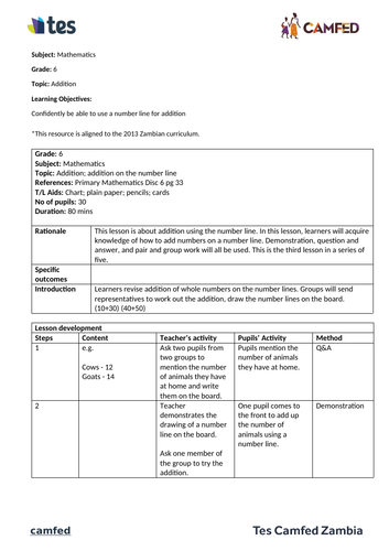 Synonyms and Antonyms (Grade 6, Zambian Curriculum)