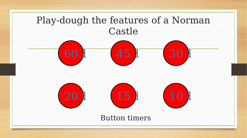 What were the causes & outcomes of Anglo-Saxon resistance 1068-1071?