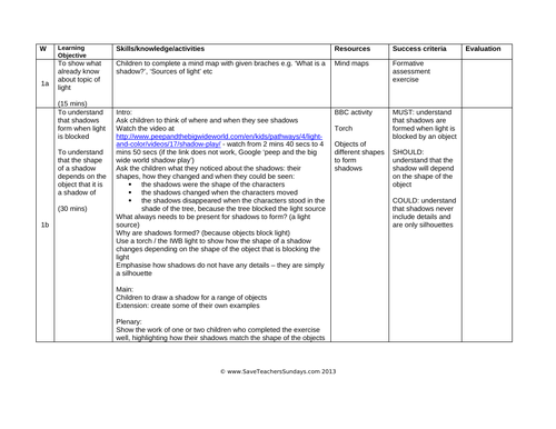 Year 3 Light Planning and Resources