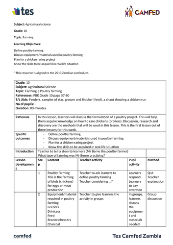 Farming project (Zambian curriculum)