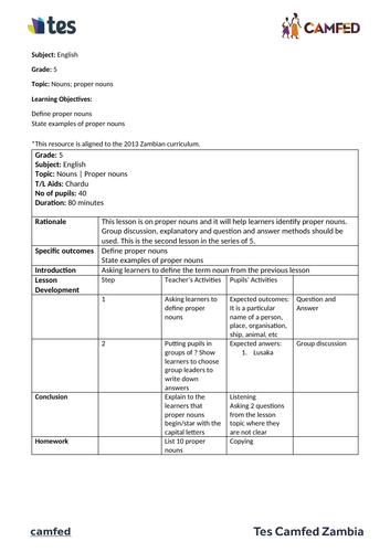 Synonyms and Antonyms (Grade 6, Zambian Curriculum)