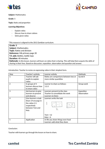 Ratios and division (Zambian curriculum)