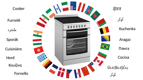 Multilingual kitchen equipment
