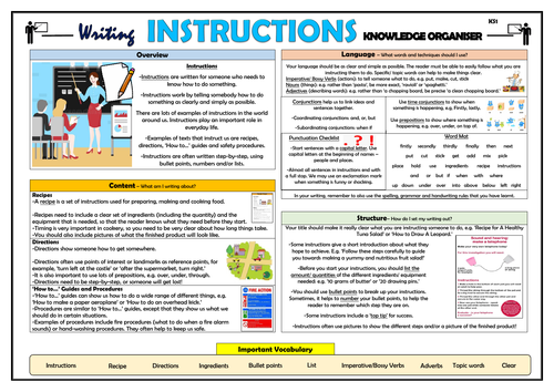 Writing Instructions - KS1 Knowledge Organiser!