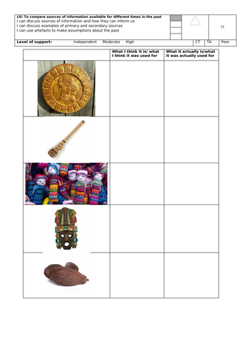 Mayan artifacts worksheet - research and primary sources KS2 | Teaching ...
