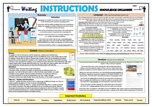 Writing Instructions - Lower KS2 Knowledge Organiser!