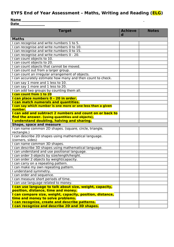 ELG Target Checklists including Year 1 Objectives