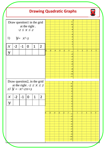 Drawing quadratic functions, solving quadratics graphically and finding turning points