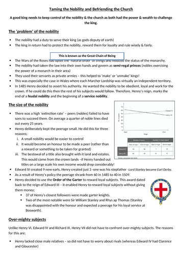 Taming the nobility & church - Tudor History - A Level Resource - Ideal for AQA - King Henry VII
