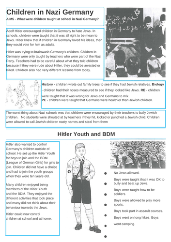 Children in Nazi Germany - WW2 - Second World War Resource Hitler Jugend