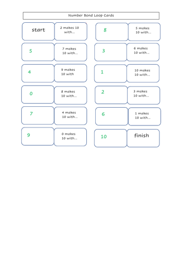 Number Bonds for 10/ 20 Loop Cards