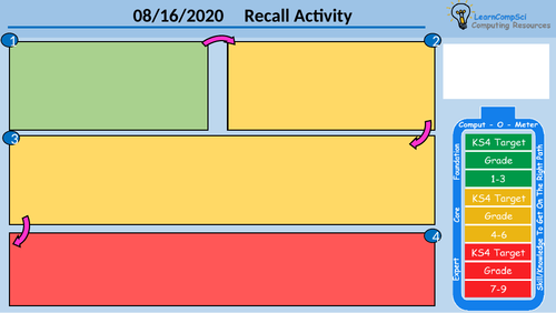 KS3 Enterprise Project
