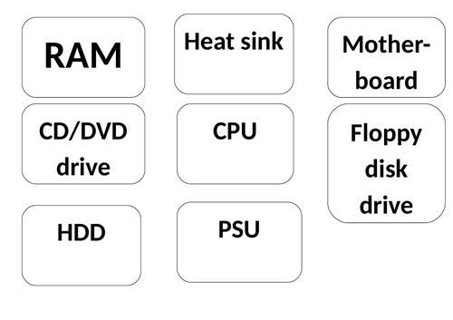 Computer Architecture