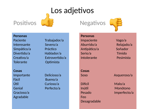 GCSE Spanish Adjectives Teaching Resources