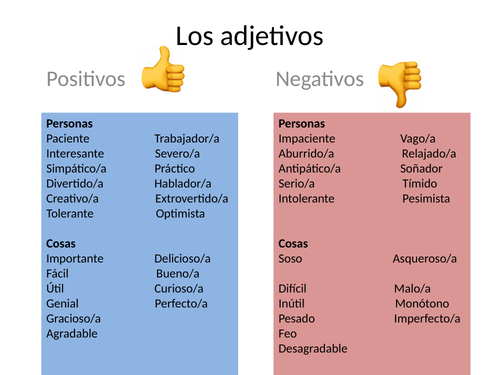 GCSE Spanish Adjectives | Teaching Resources