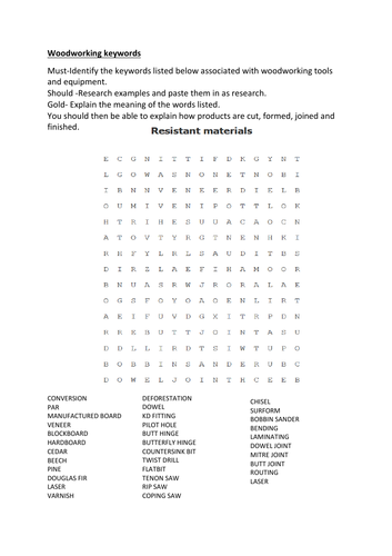 Woodworking terms