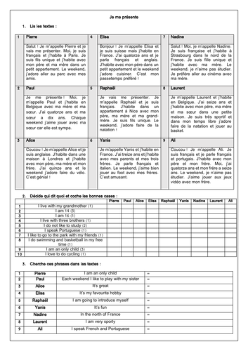 French Je me présente Worksheet