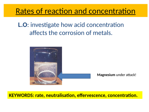 Edexcel conc and rates Mg/acid experiment Gd 1-4