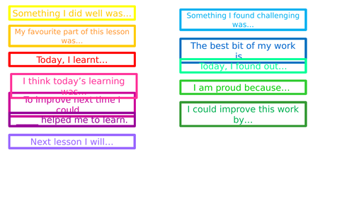 IKEA Wheel Self Assessment Statements