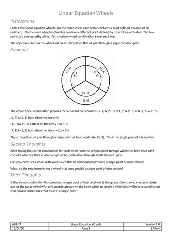 Wheels - Linear Equations between points