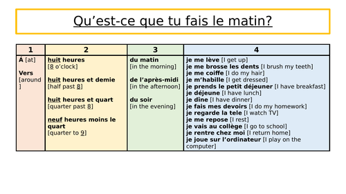 Daily deals routine sentences