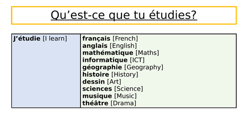 Sentence Builders: Y7 French - School