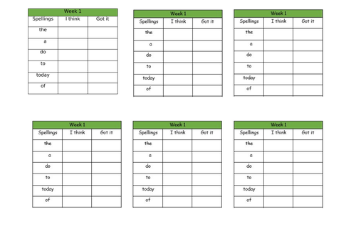 Year 1 Common Exception Word Spellings