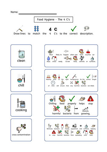 Food Hygiene The 4 C's Sheet (Widgit)