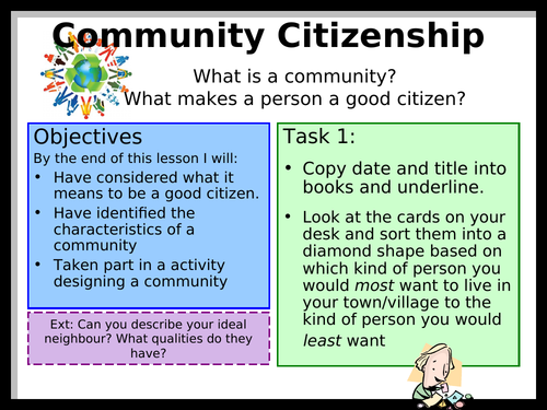 Citizenship GCSE (Edexcel) for Unit 1- Living together in the UK