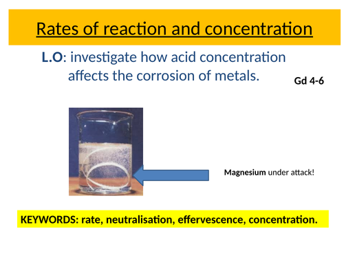 Edexcel CC14b Mg and acid rates experiment  Gd 4-6
