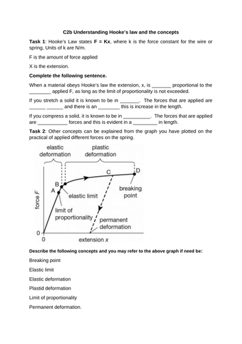 U5 C2b Understanding concepts from Hooke's Law