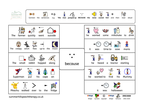 Conjunctions using Widgit Symbols