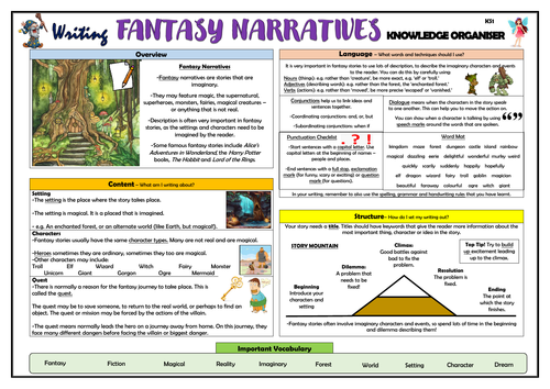 Writing Fantasy Narratives - Lower KS2 Knowledge Organiser!