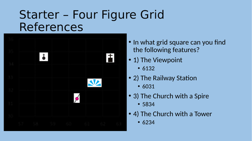 How to locate six figure grid references