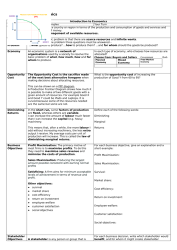 Edexcel Economics B Knowledge Organisers Term 1