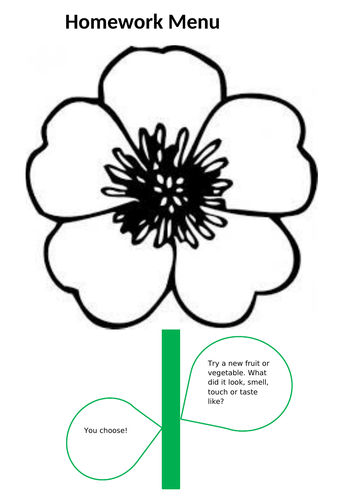 Plants Homework Menu