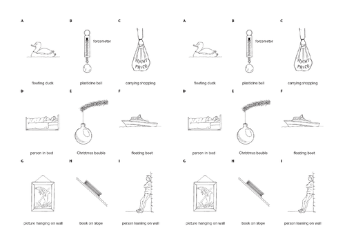 Free Body Diagrams