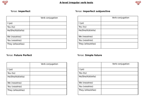 A Level Weekly Verb Test Template